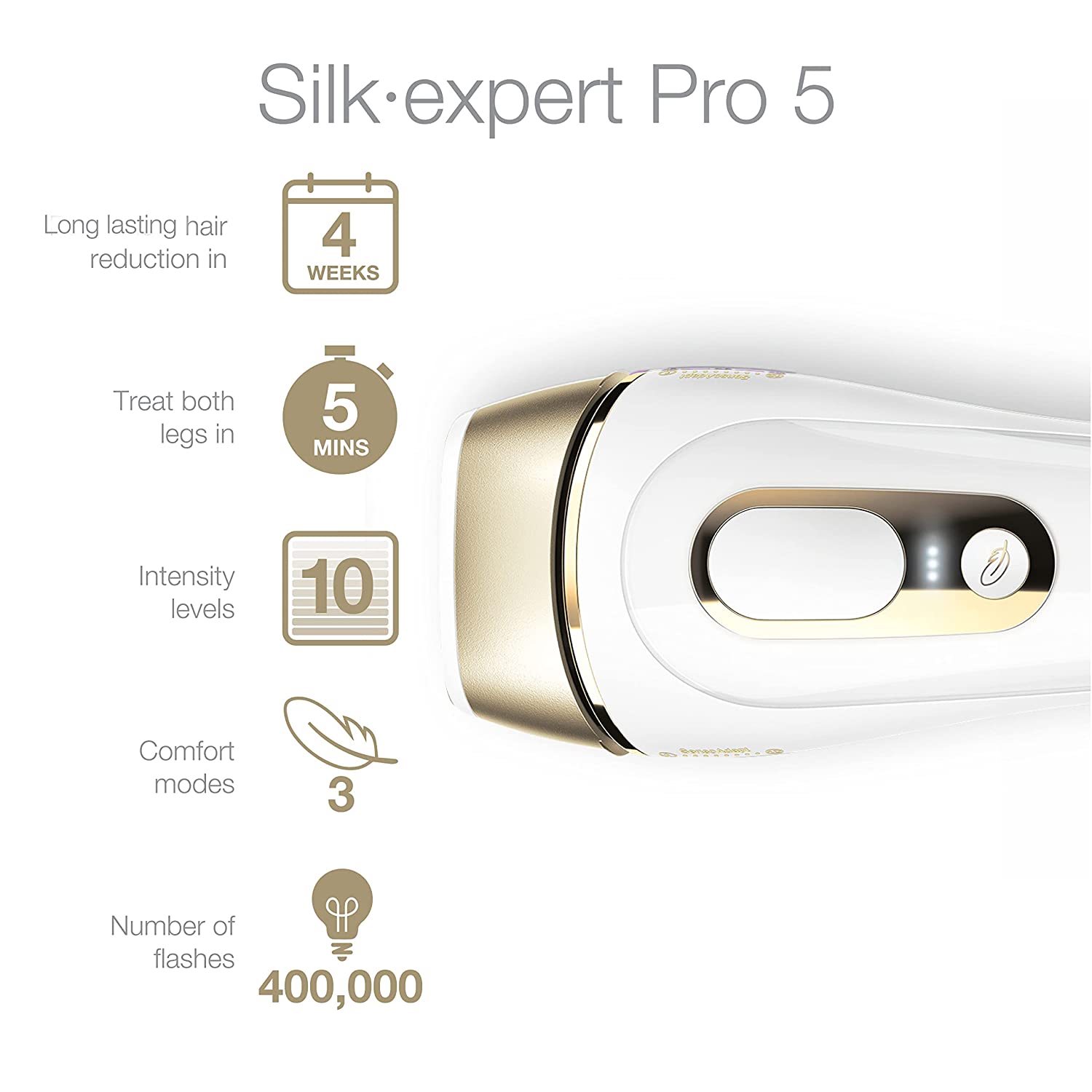 Braun IPL Long-Lasting Hair Removal for Women and Men, Silk Expert Pro 5 PL5137 with Venus Swirl Razor, Long-lasting Reduction in Hair Regrowth for Body & Face, Corded - Image 2